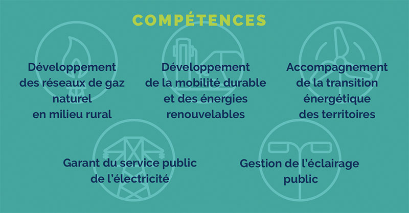 Compétences SDE35